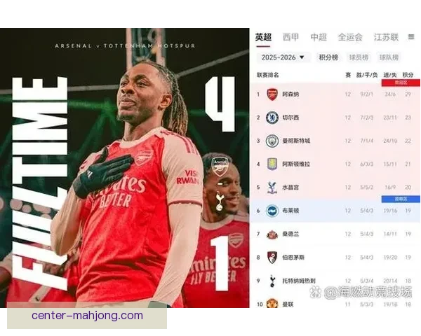 英超门将关键扑救数据解析揭示赛季胜负背后的守门艺术价值影响