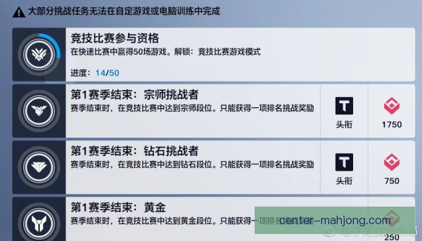 升级新军四号位重扣得分，内线冲击力尽显